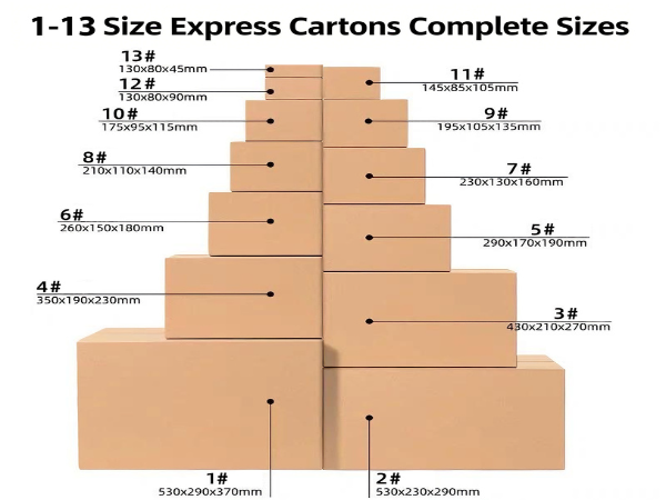 Express Carton Sizes Line Coverage
