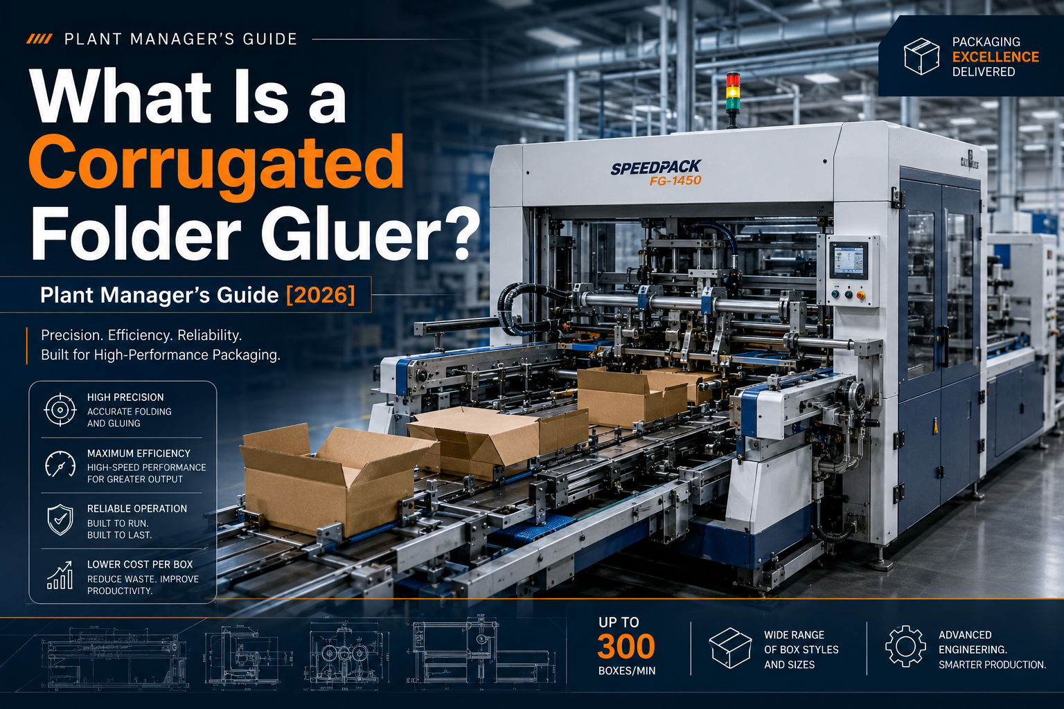 Corrugated Folder Gluer