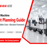 Folder Gluer Machine Budget Planning: 2026 Cost Guide