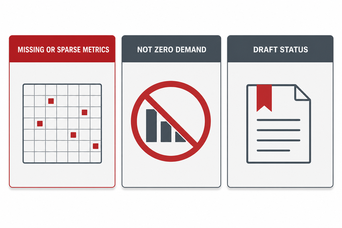 What the Available Trend Data Cannot Tell You — Cenwan Machine