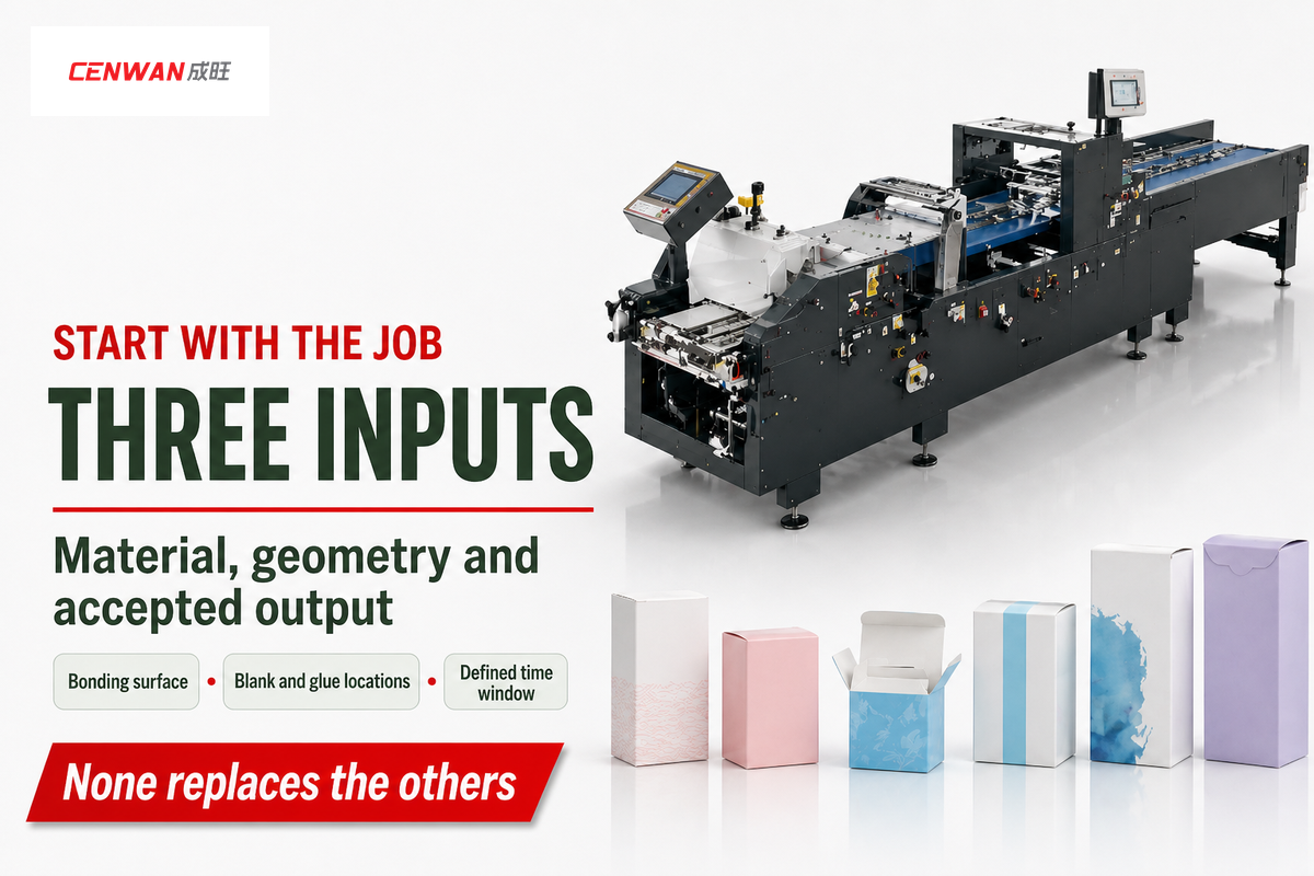 Three Inputs Define a Carton Box Gluing Machine Job — Cenwan Machine