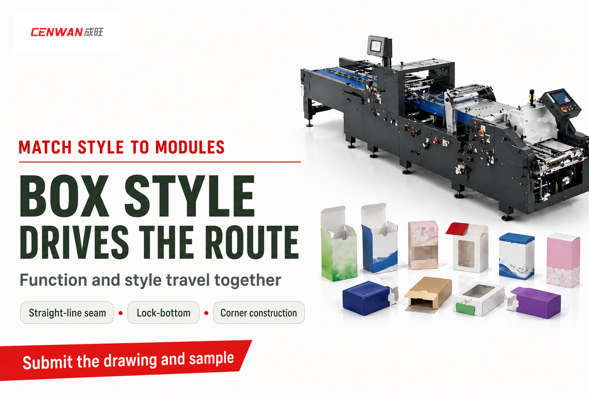 Box Styles Determine the Folding and Gluing Modules — Cenwan Machine