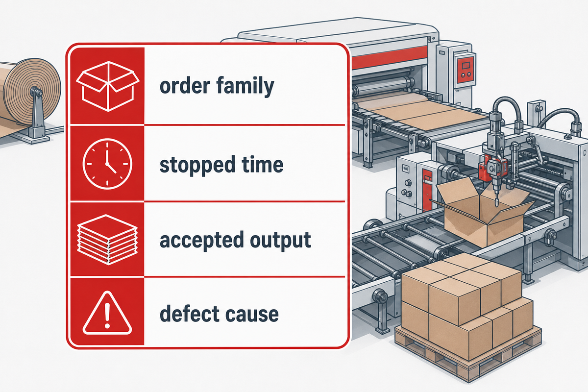 Diagnostic production log fields for order family, stopped time, accepted output and defect cause