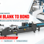 What is a Gluer Machine? Process, Types and Output