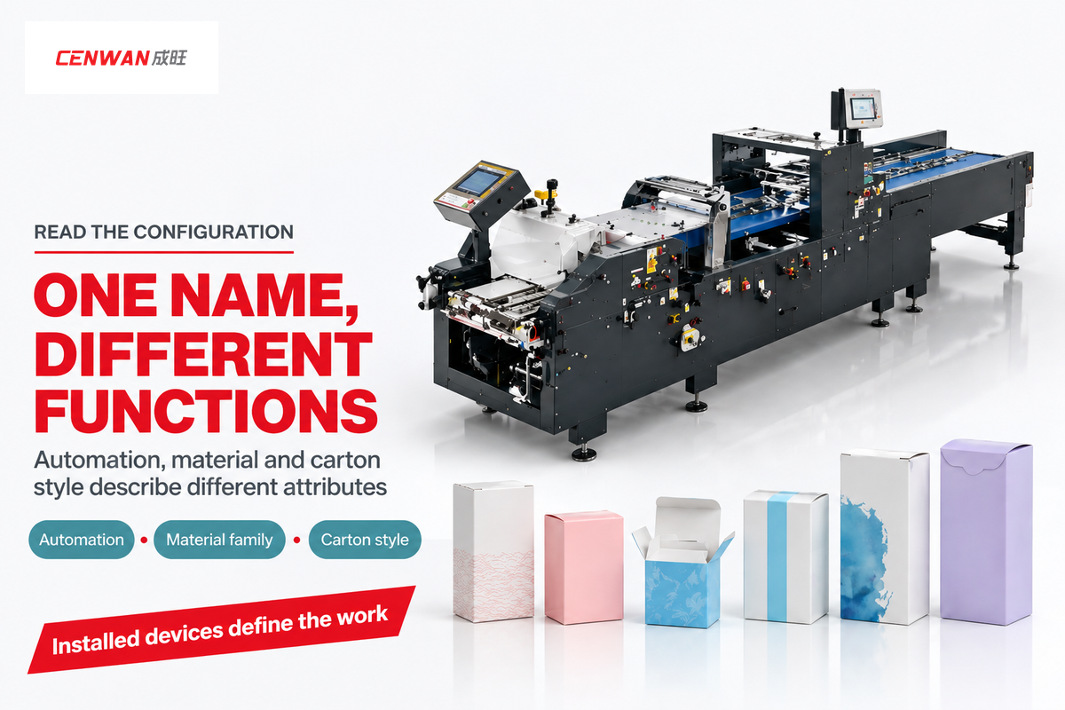 Automation, material and carton style describe different folder-gluer attributes.